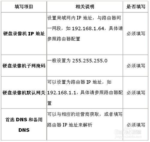 海康威视录像机远程监控怎么设置