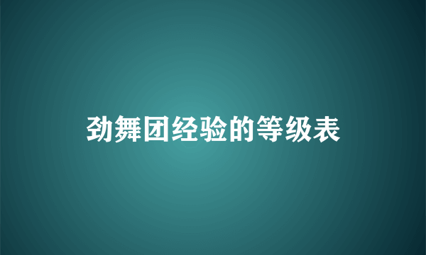 劲舞团经验的等级表