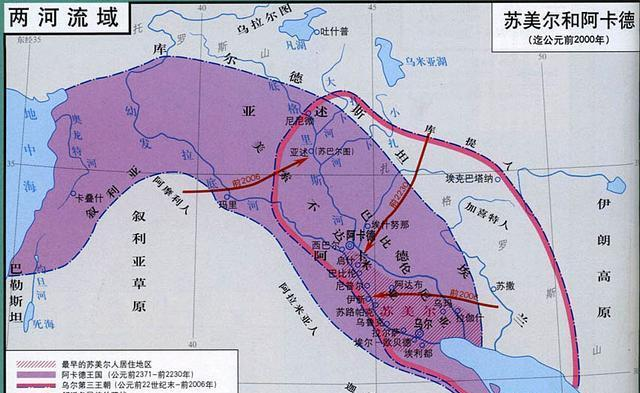 世界上其他国家在夏朝之前在做什么？发展到什么程度了？