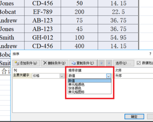 Excel以总成绩为关键字排序递增