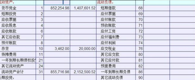 民办学校财务如何做账，具体要些什么账本？