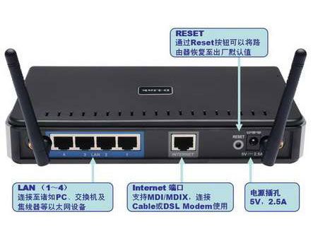 192.168.0.100路由器怎样设置