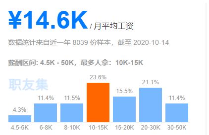 linux运维工程师都是干什么啊 有发展吗