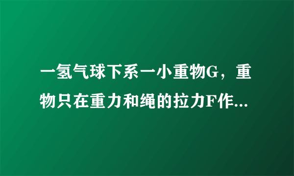 一氢气球下系一小重物G，重物只在重力和绳的拉力F作用下做匀速直线运动，不计空气阻力和风力的影响，而重