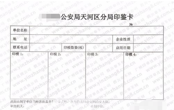 注册商贸公司需要什么流程？