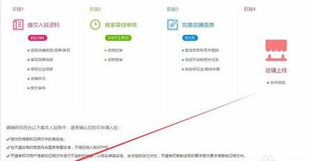 天猫商城旗舰店怎么申请入驻？