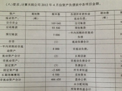 办公室装修费的会计分录