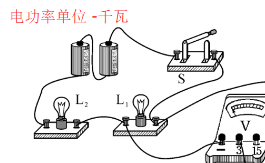 一千瓦一小时多少度电?