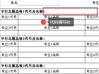 院校代号4位数和专业代号2位数怎么填啊？