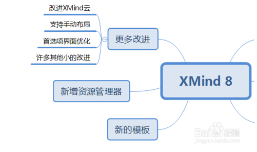 为知 有 xmind思维导图功能吗