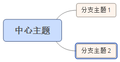 为知 有 xmind思维导图功能吗