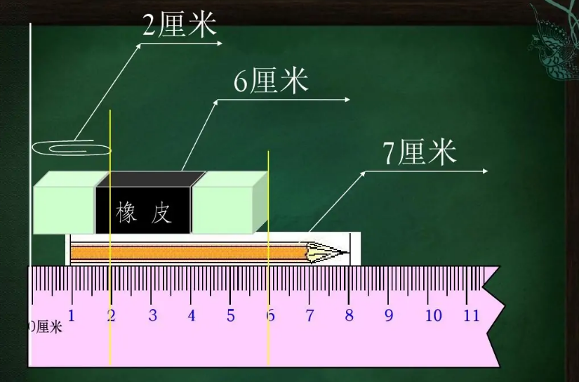 15厘米是几公分啊？