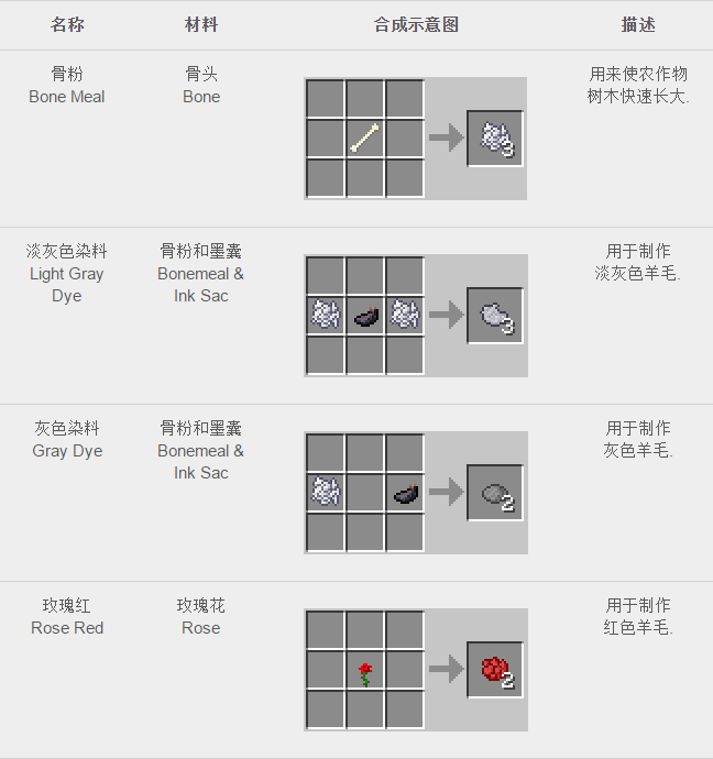 我的世界颜色调和表