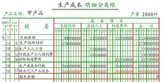 应交税费怎么结转