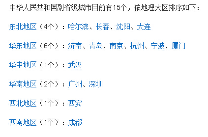 副省级城市是什么意思 中国副省级城市有哪些