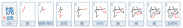 饶这个字，姓怎么念