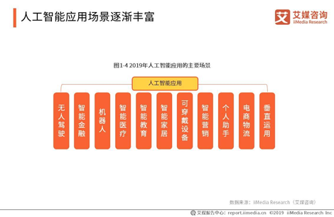 最近看到AloT这个词，这是什么?