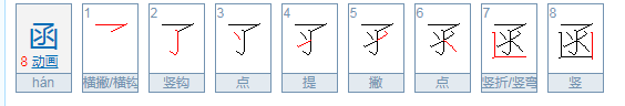 函是什么意思啊