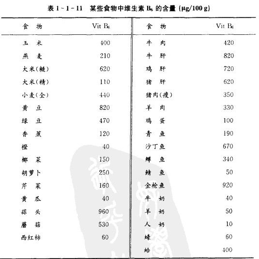 皮肤毛孔粗大，有黑头怎么改善？