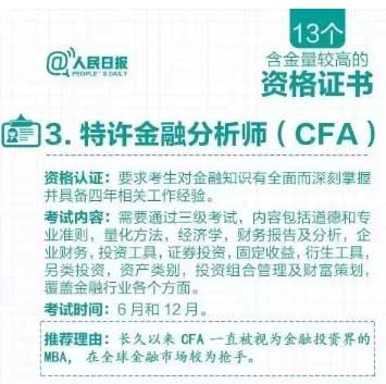 CFA 的含金量到底有多少