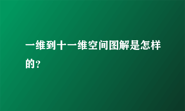 一维到十一维空间图解是怎样的？