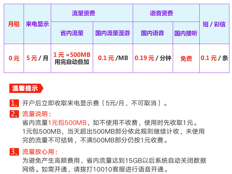 联通日租卡是如何收费的