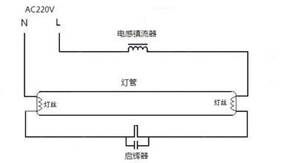 无功功率与有功功率的根本区别是什么？