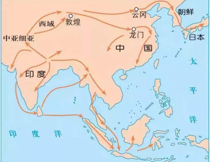 佛教传入中国的路线