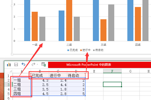 怎么制作PPT里的柱形图呢？