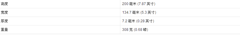 7.9英寸是多大,跟书本一样大吗