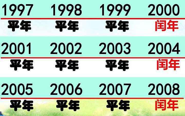 1800年和2000年是平年还是闰年