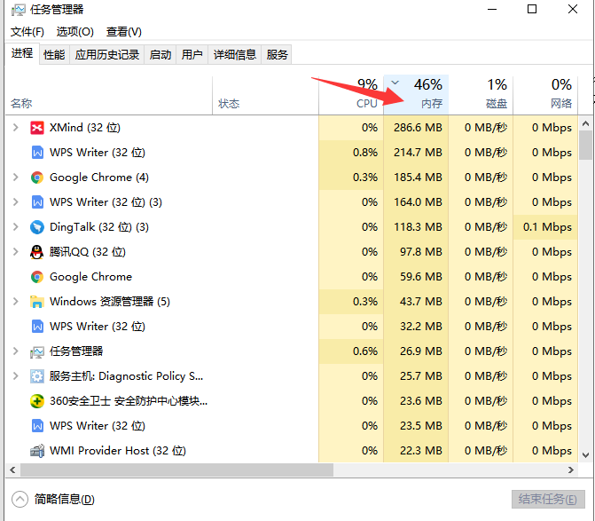 电脑死机怎么办呢（按什么键恢复啊）