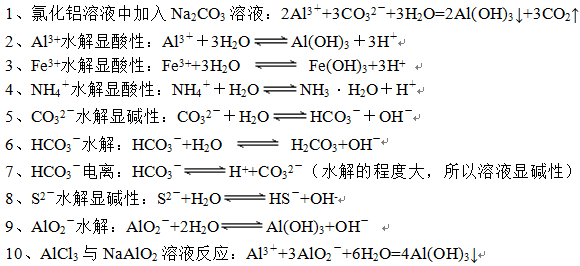 常见离子方程式