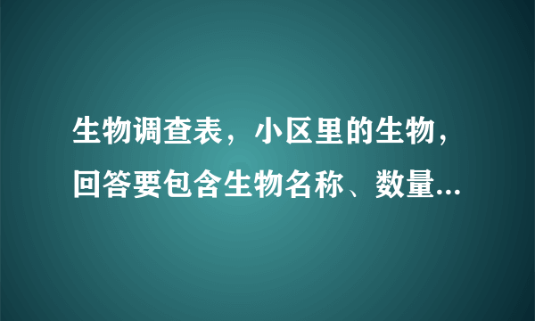 生物调查表，小区里的生物，回答要包含生物名称、数量、生活环境、形态特点，谢啦！