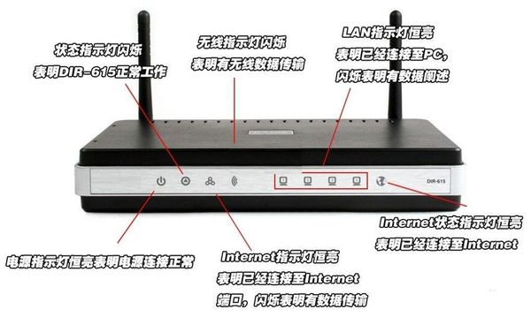 电脑突然只能上QQ，不能上网，打不开网页～～～怎么回事啊